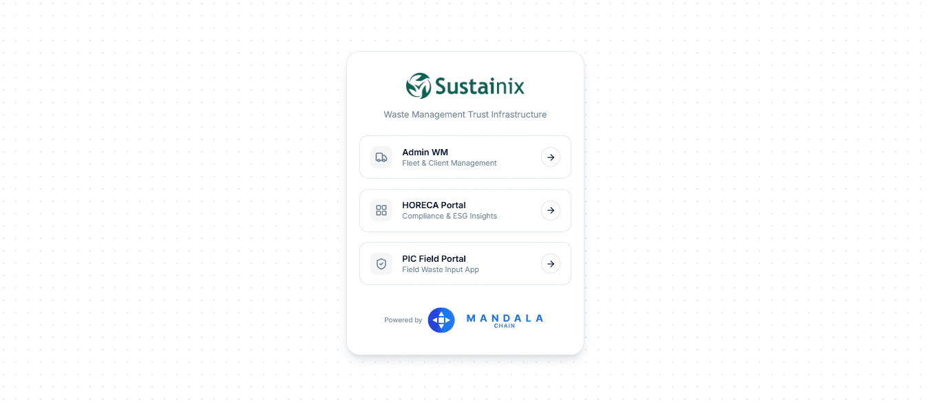 Sustainix Portal